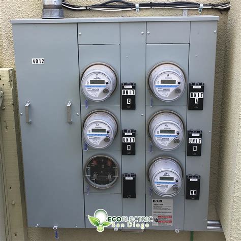 electric meter box image|electric meter board.